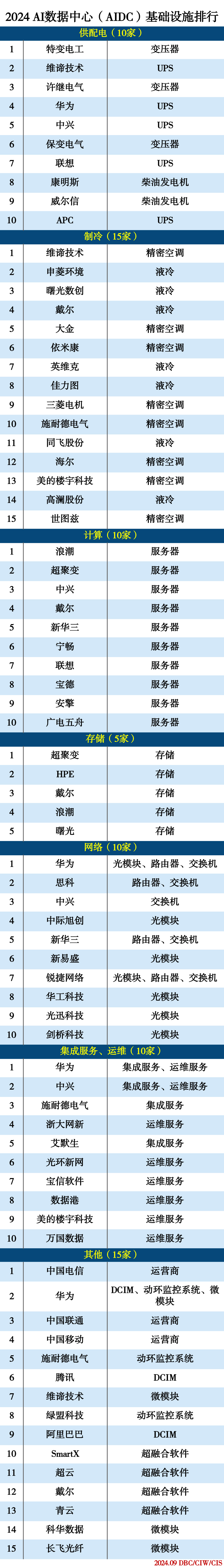 基礎(chǔ)設施.jpg