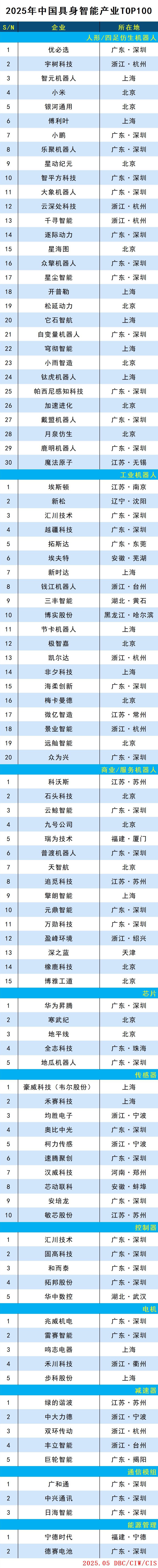 具身智能(1).jpg
