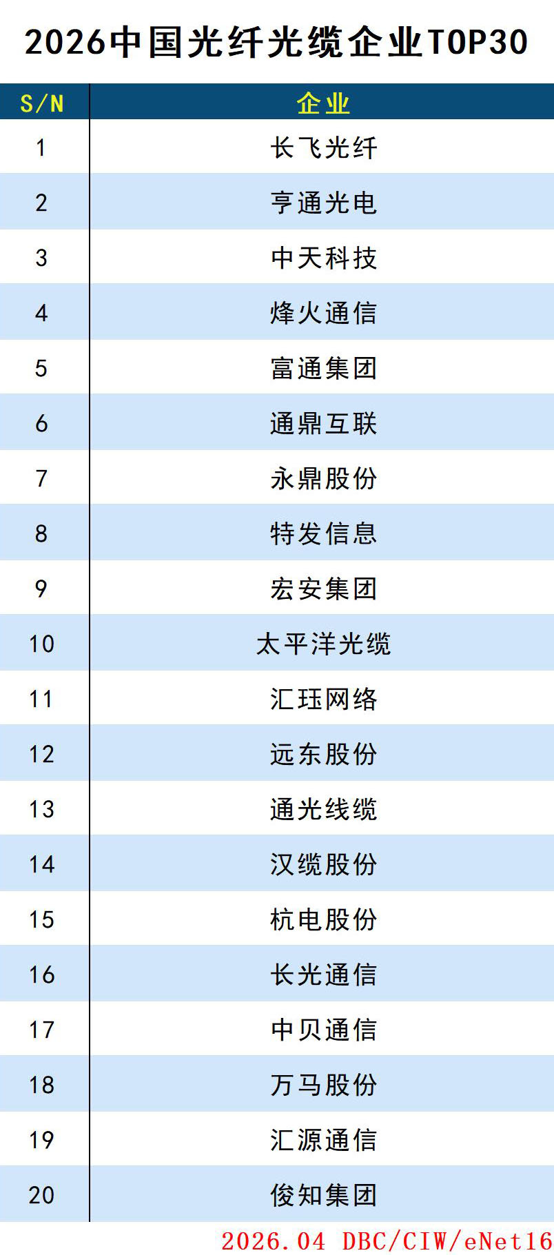光纖.jpg