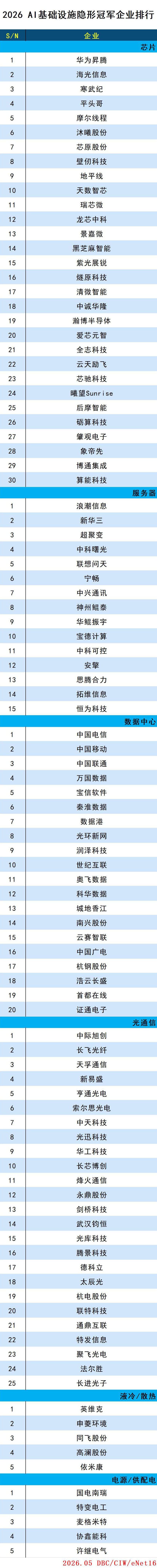 AI基礎設施.jpg
